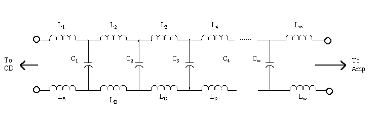 true behavior simple circuit diagram