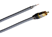 Composite Video Cable