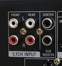 Multichannel Analog Input