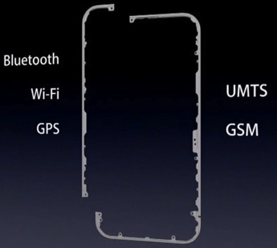Apple iPhone 4 Antenna Design