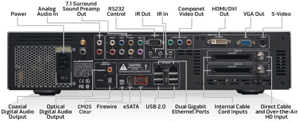 back-panel