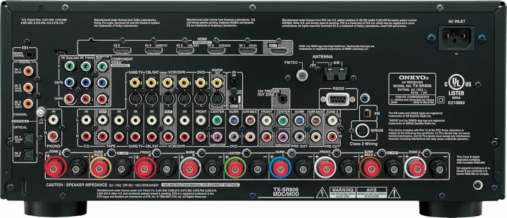 Onkyo TX-SR806 Rear View