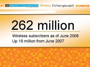 Wireless-Subscribers