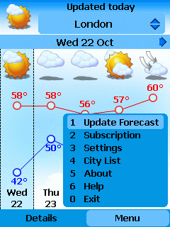 paragon software handy weather