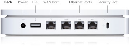 Apple AirPort Extreme Base Station Ports