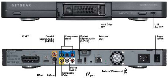 Netgear EVA9150