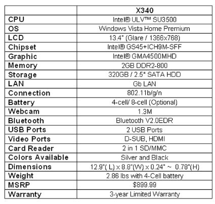 MSI X340 Specs