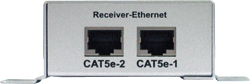 Receiver-Ethernet