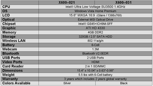 MSI X600 Specifications