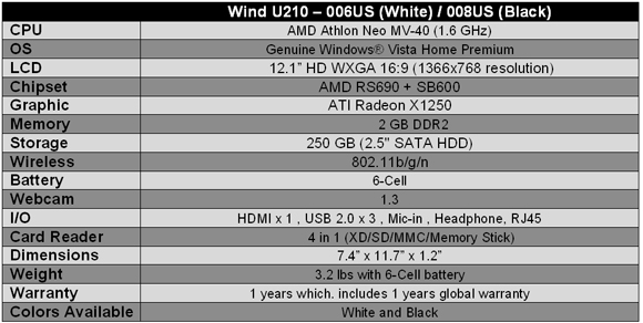 MSI Wind U210 Notebook Specifications