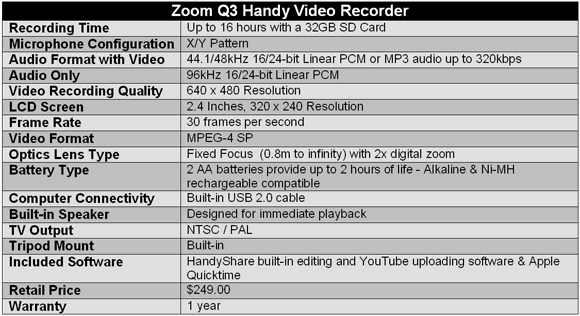 Zoom Q3 Handy Video Recorder Specifications