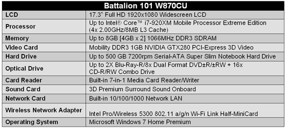 iBUYPOWER Battalion 101 W870CU Gaming Notebook - Specifications