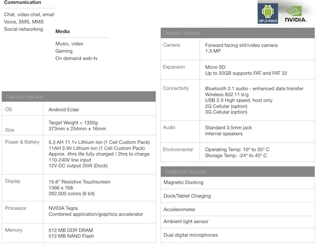 ICD Vega Android Touch Device Specifications