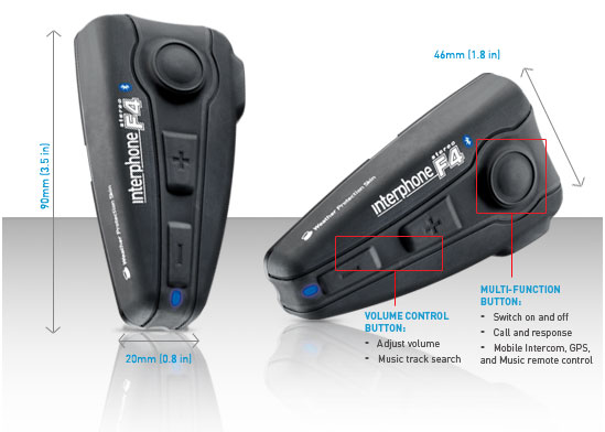 BlueAnt Interphone F4 Bluetooth Headset Measurements