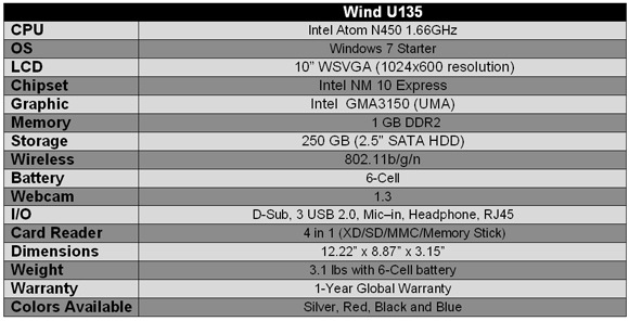 MSI Wind U135 Netbook Specifications