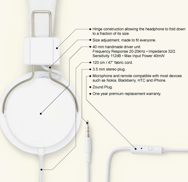 Urbanears Plattan Headphones Specifications