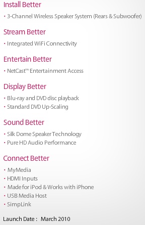 LG LHB975 Features