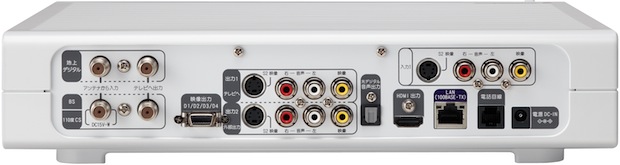 Motorola VIP2060 IPTV DVR - Back Ports