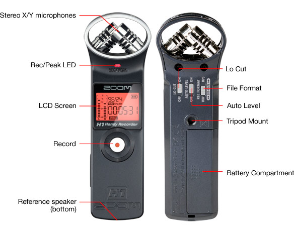 Zoom H1 Handy Recorder - Front and Back