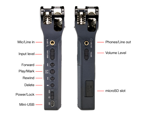 Zoom H1 Handy Recorder - Sides