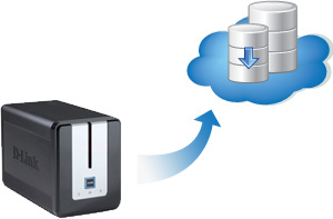 D-Link DNS-323 NAS to Online Cloud Backup