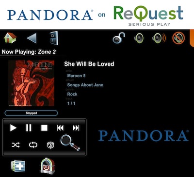 ReQuest with Pandora