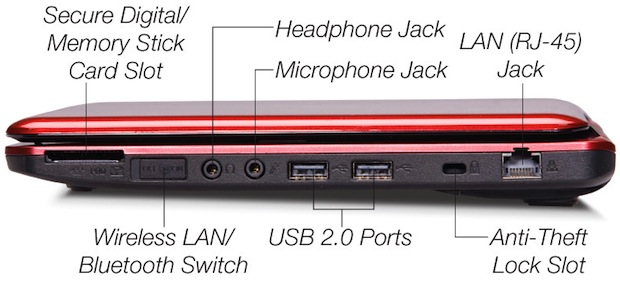 Fujitsu LifeBook PH520 Notebook - Right