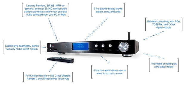 Grace Digital Audio GDI-IRDT200 Wireless Radio Media Streamer - Features