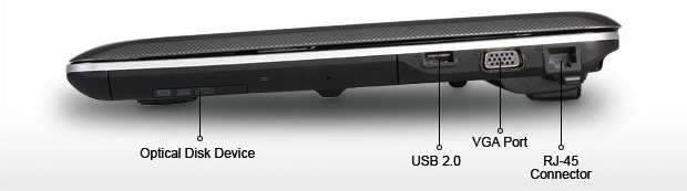 MSI P600 Notebook - Side Ports