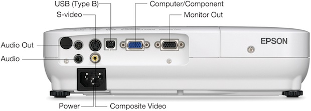 Epson PowerLite X9 LCD Projector - Back Ports