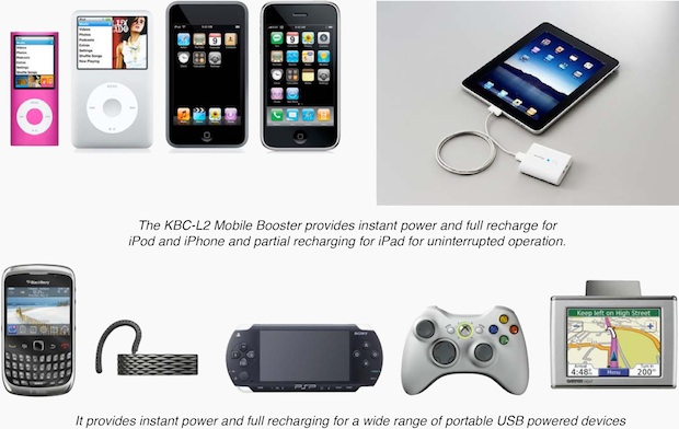 Sanyo KBC-L2 Recharging Devices