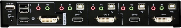 ATEN CM0264 Dual Output KVMP Switch - Back