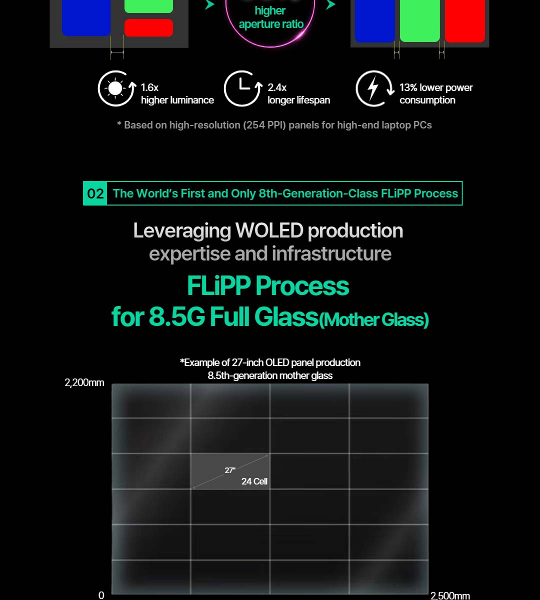 04-lg-display-flipp
