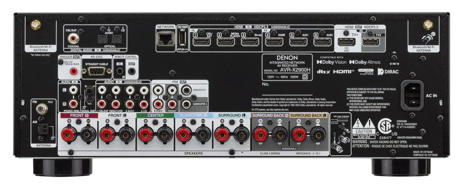 Denon_AVR_X2900H_E3_studioB-rear-panel-900px