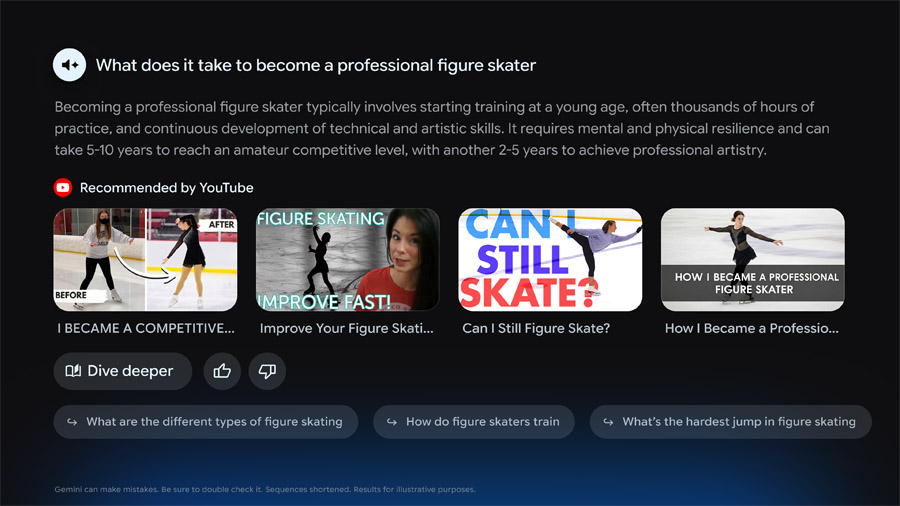 Gemini deep dive figure skating 900px
