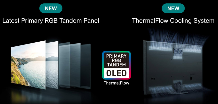 Panasonic-RGB-Tandem-ThermalFlow-900px