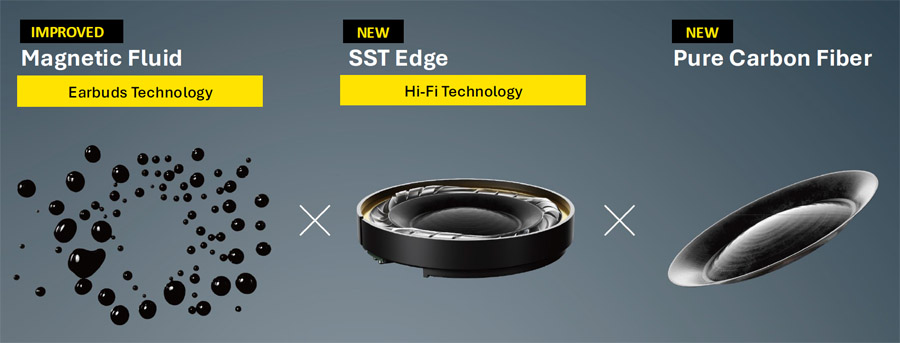Technics-EAH-A1000-driver-improvements-900px