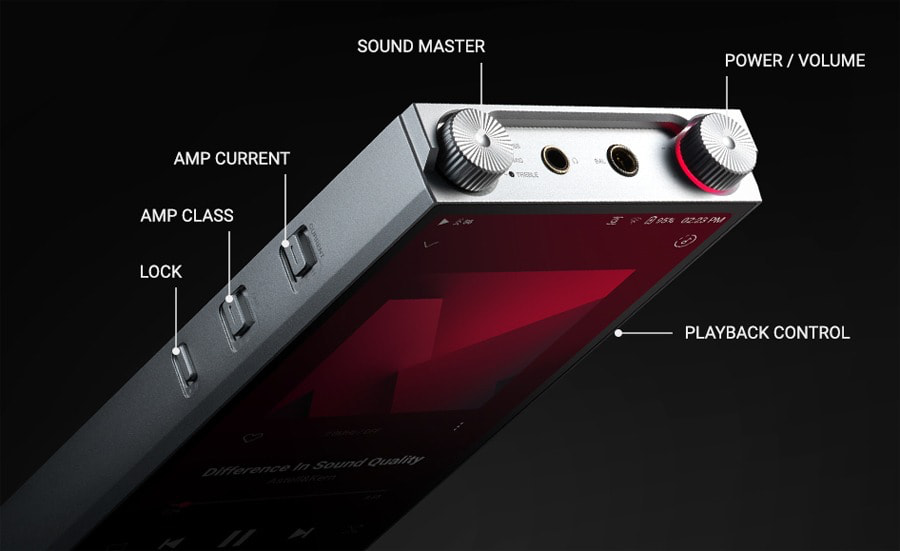 astell-kern-pd20-dap-features-labeled