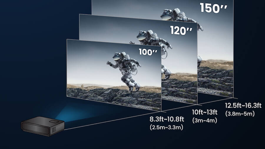 benq-projector-distances
