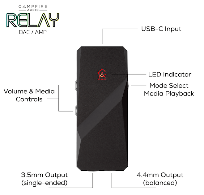 campfire-audio-relay-dongle-dac-features