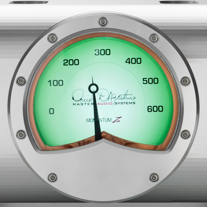 dan-dagostino-momentum-z-meter