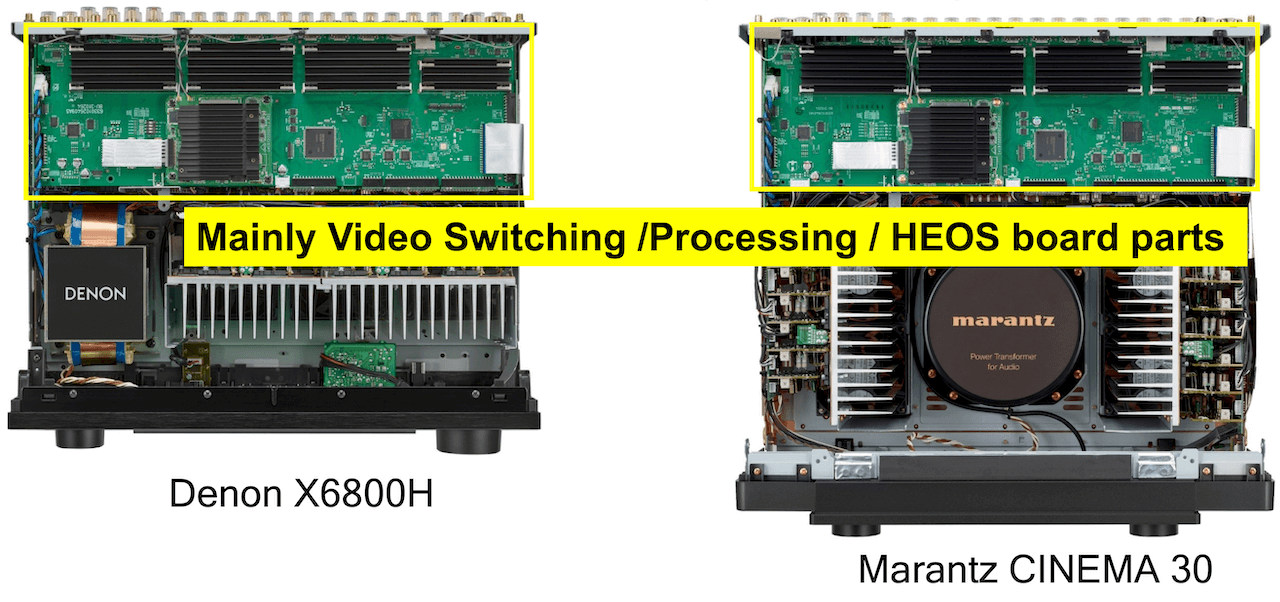 denon-x6800-marantz-cinema-30-parts