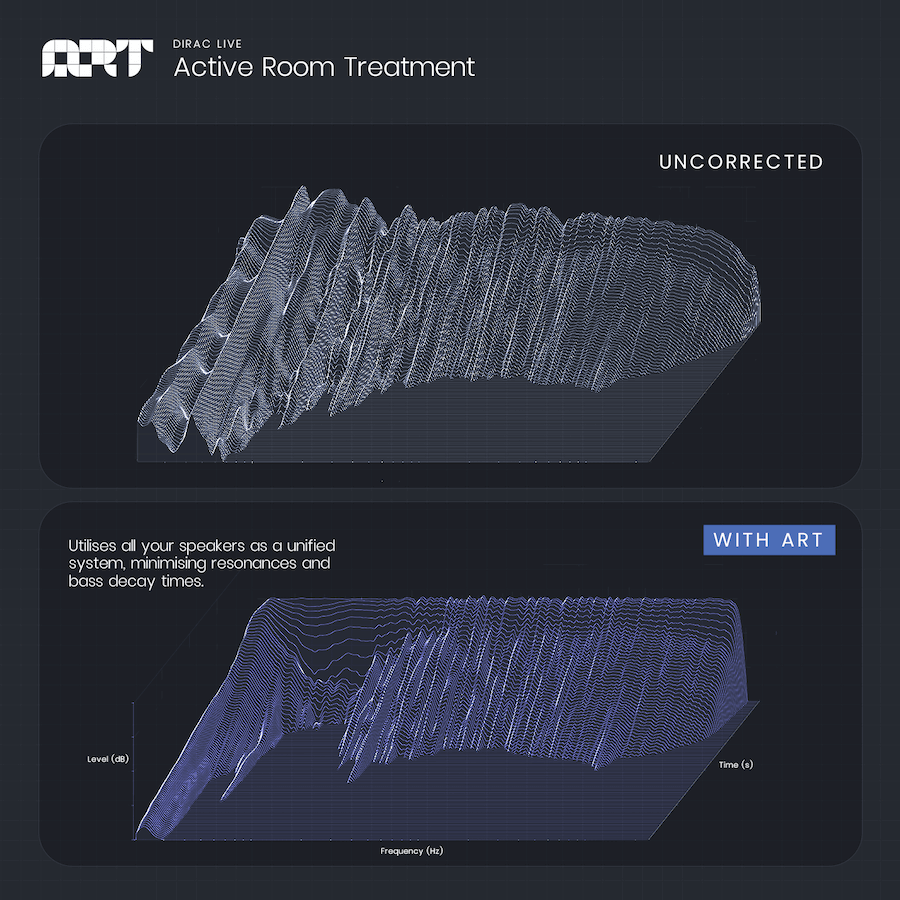 dirac-art-corrected