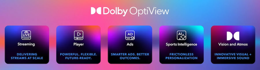dolby-optiview-features