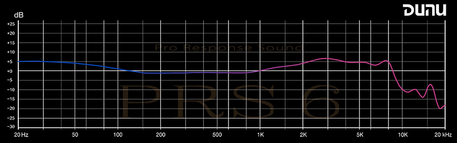 dunu-prs6-iem-frequency-chart