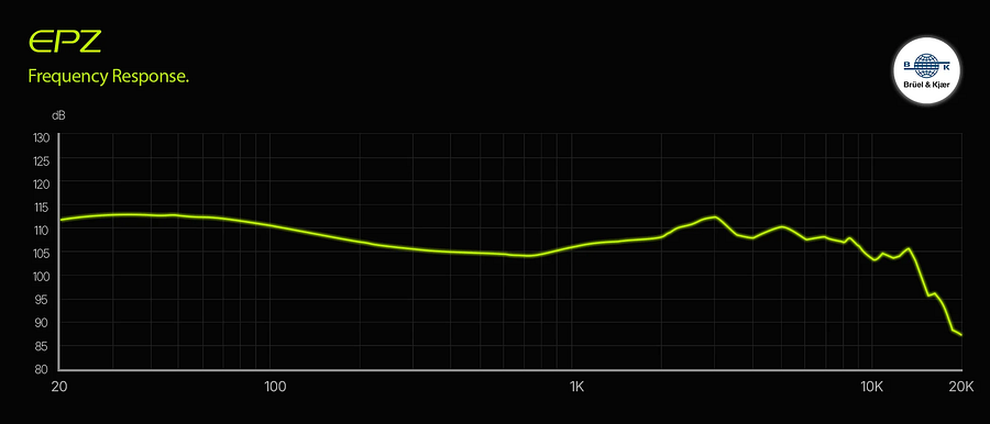 epz-550-frequency-response