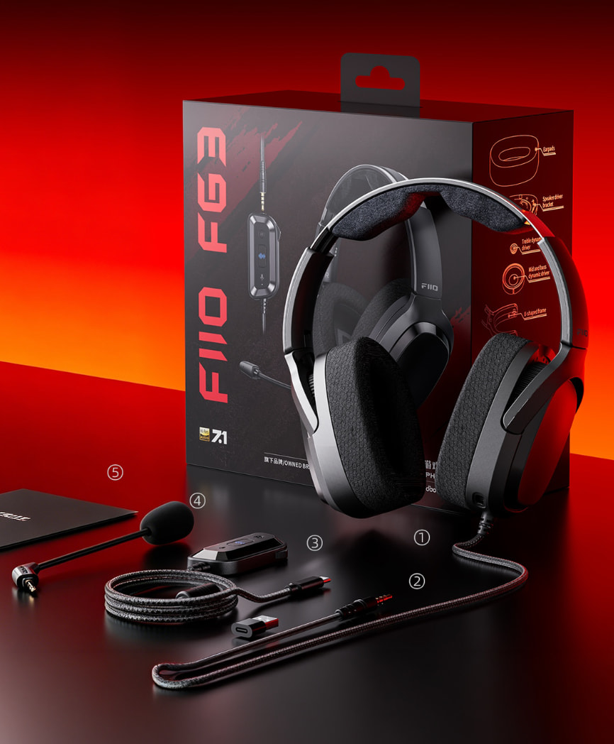 fiio-fg3-package