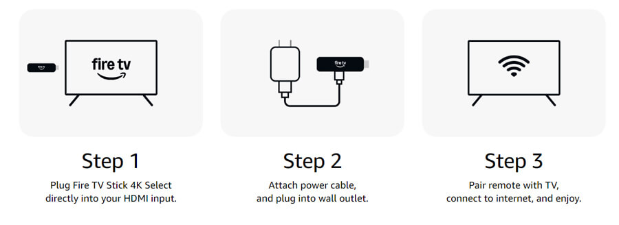 Amazon Fire TV Stick 4K Select Setup