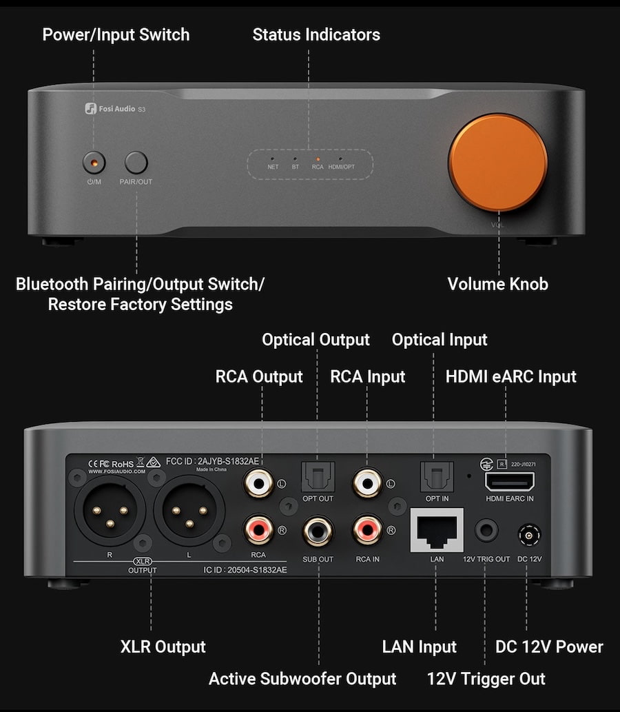 fosi-audio-s3-front-back-labeled