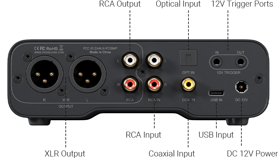fosi-audio-zh3-rear-labeled